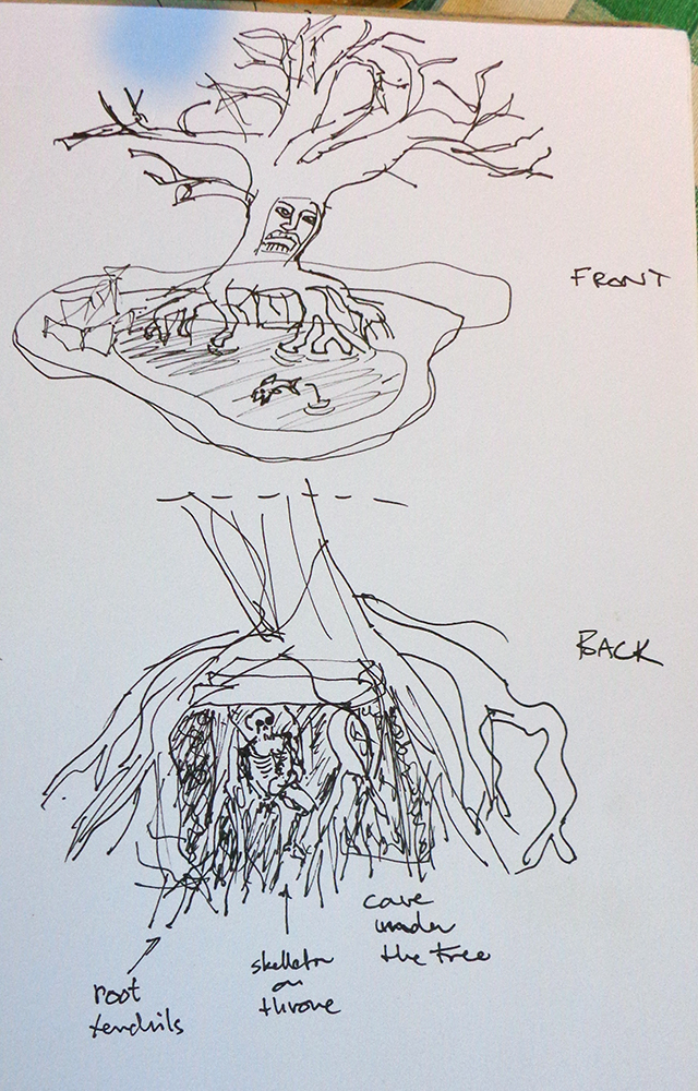 BSC2019 Hammers Godswood | Lead Adventure Forum